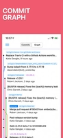 Screenshot 3 of PolyGit Git Client