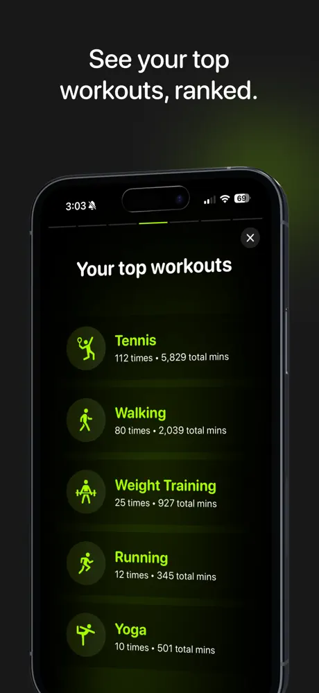 Fitness Wrapped screenshot 4