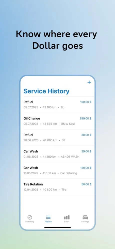 DriveInvest screenshot 2