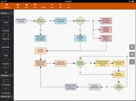 Screenshot 5 of Flowdia Diagrams