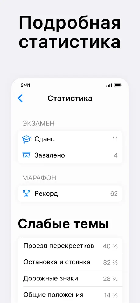 ПДД Билеты и экзамен 2026 2025 screenshot 3