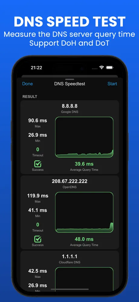 Wifi Analyzer screenshot 2