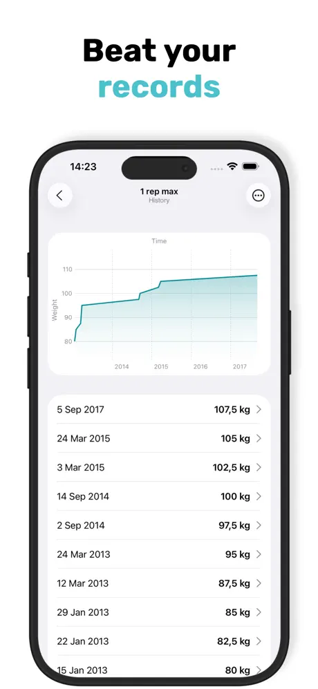 RepCount screenshot 5