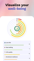 Screenshot 7 of Harmonify