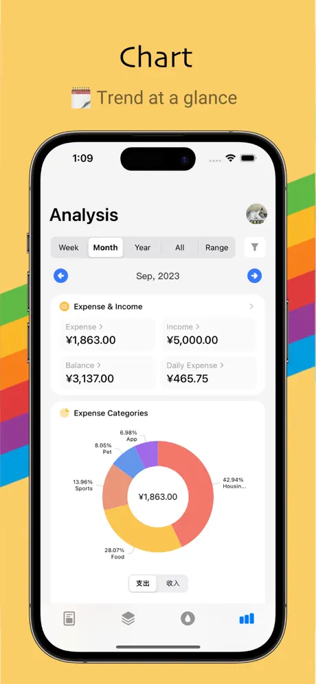 iCost screenshot 2