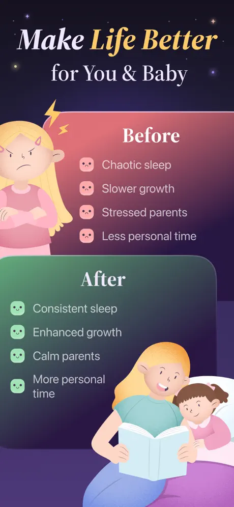 Luli Sleep Tracker screenshot 5