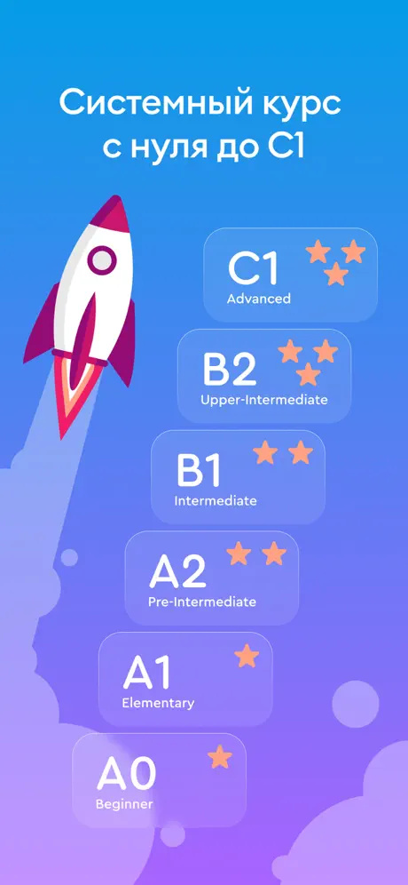 English Galaxy・Aprender ingles screenshot 1
