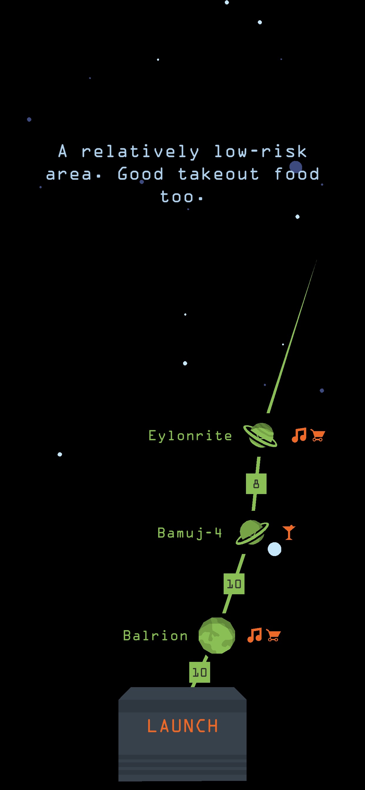 Reigns: Beyond screenshot 3