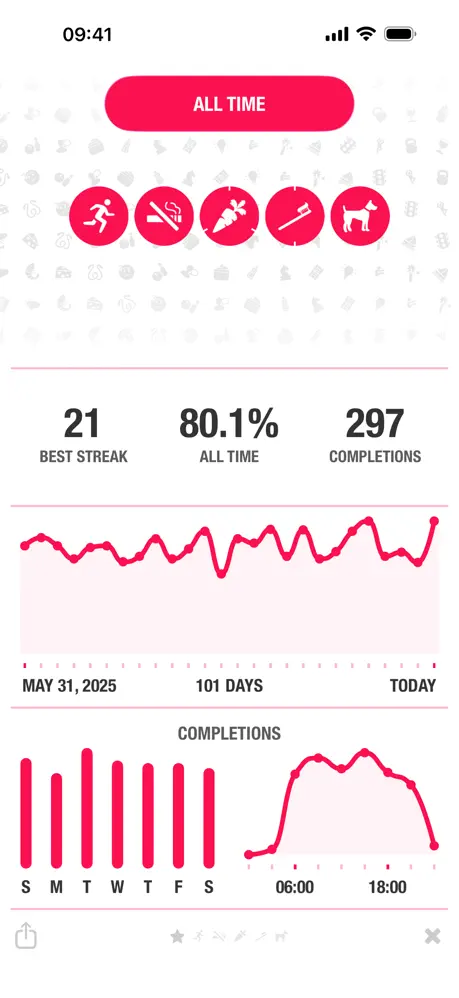 Streaks screenshot 2