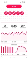 Screenshot 2 of Streaks