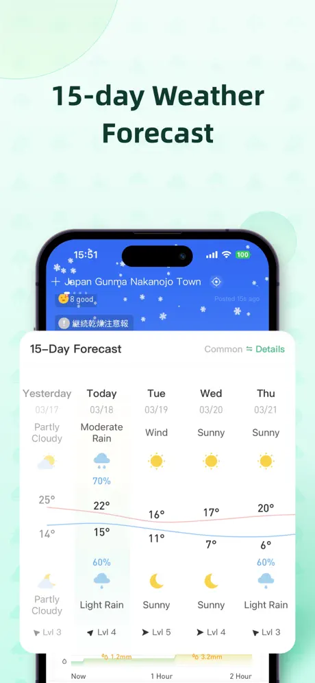 ColorfulClouds Weather Pro (彩云天气Pro) screenshot 3