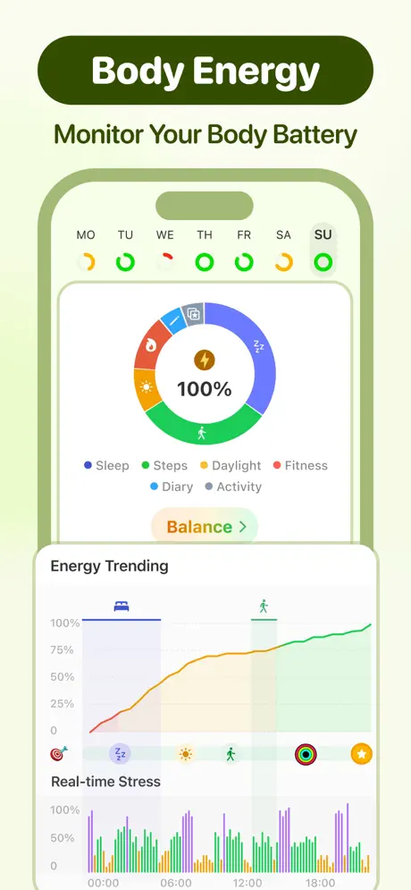 Moodpress screenshot 4