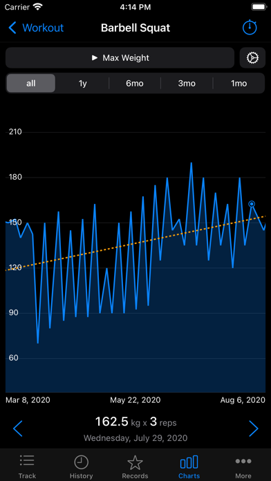 FitNotes 2 - Gym Workout Log screenshot 7