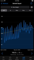 Screenshot 7 of FitNotes 2 - Gym Workout Log