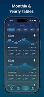 Screenshot 3 of Tide Guide