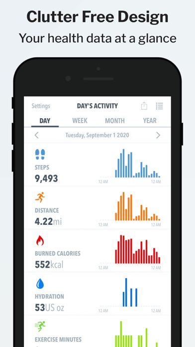 HealthView screenshot 2