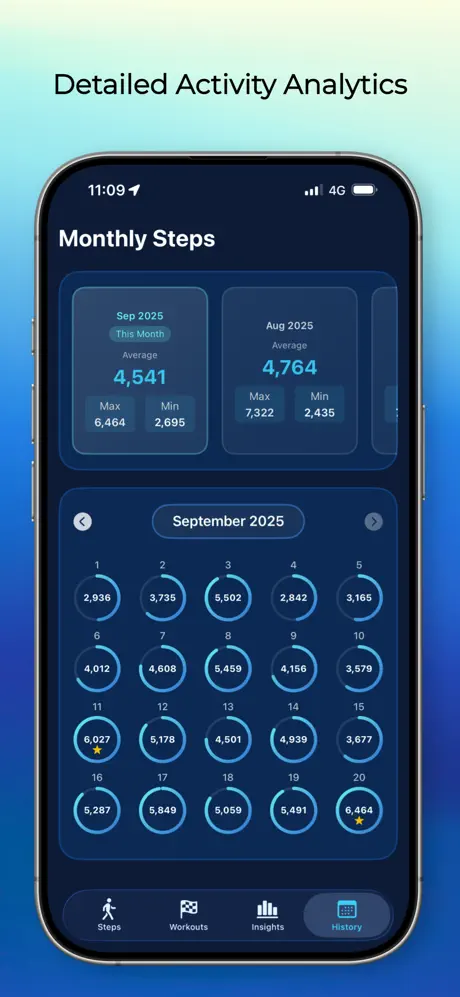 خطواتي screenshot 4
