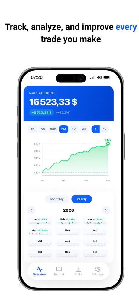 TradeTracker screenshot 2