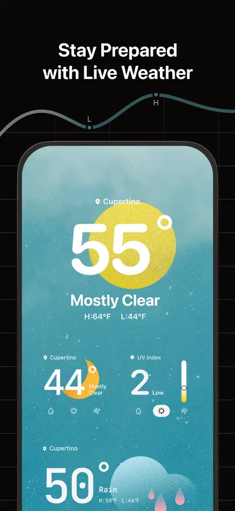 MD Widgets screenshot 4