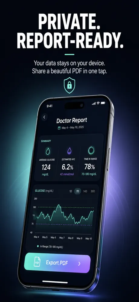 Blood Sugar Tracker & Log screenshot 4