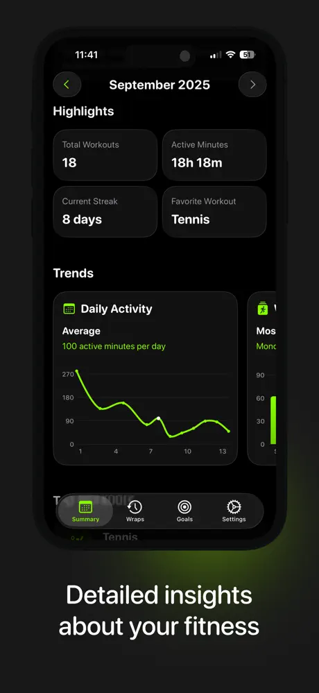 Fitness Wrapped screenshot 5