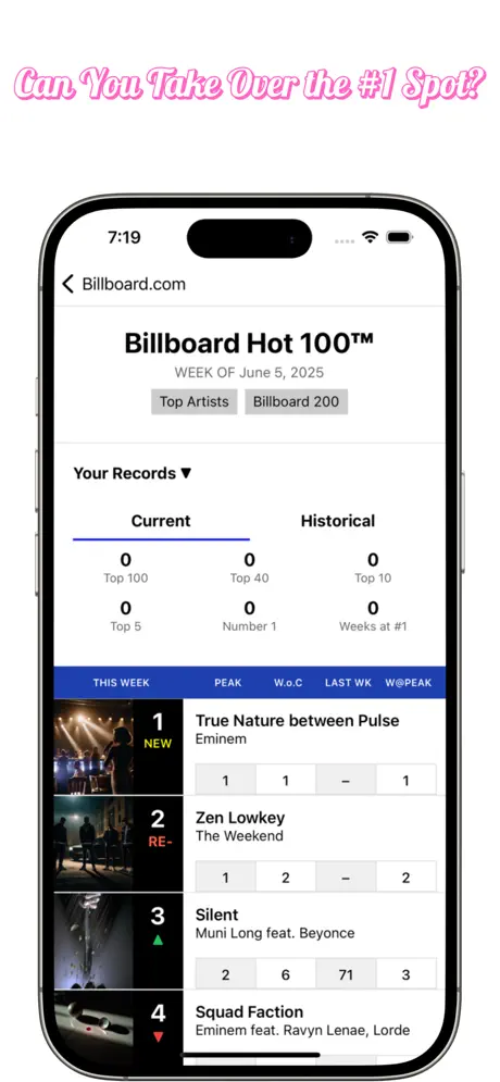 EssentialPopstar Life Sim - iOSGods.com screenshot 1