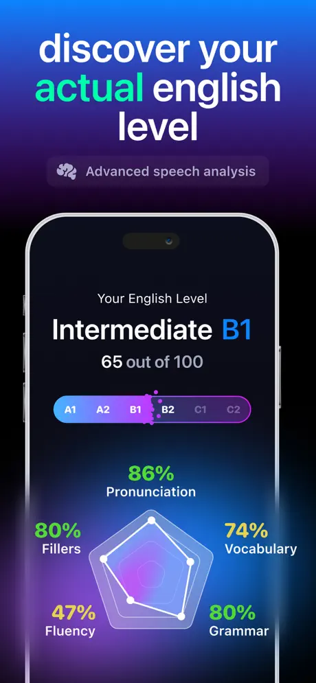 Fluently screenshot 3