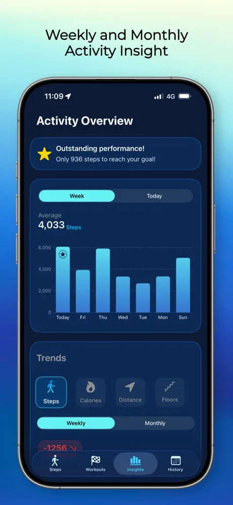 خطواتي screenshot 2