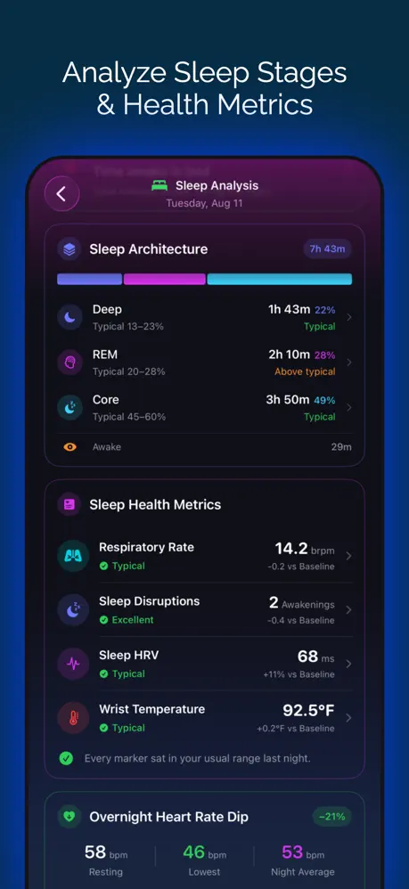Fit Rest screenshot 4