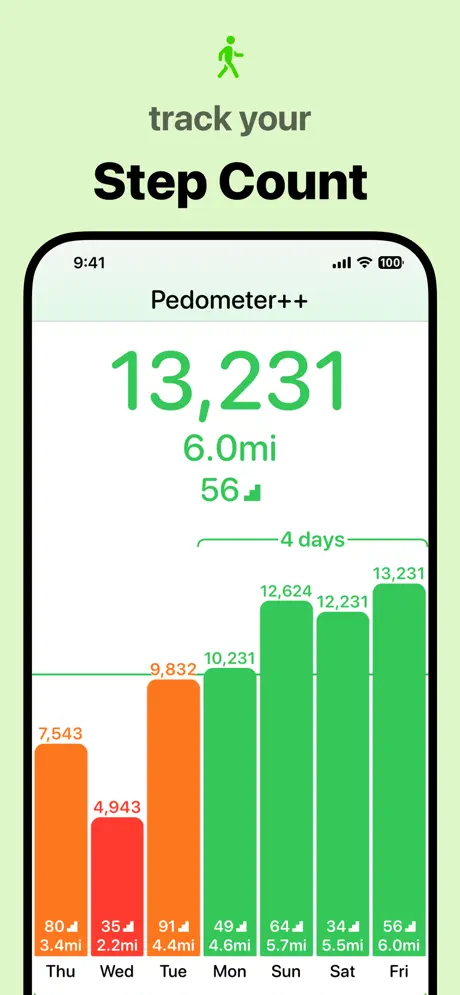 Pedometer screenshot 1