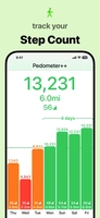 Screenshot 1 of Pedometer