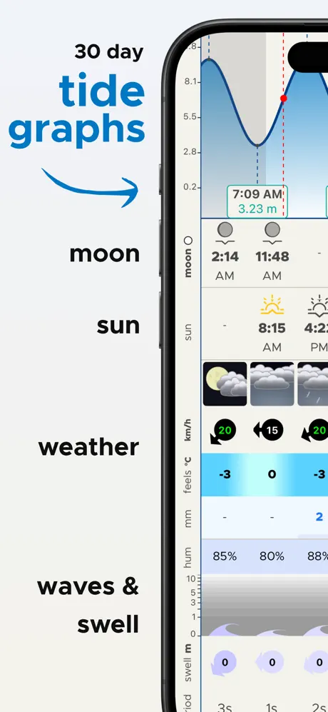 Tide-Forecast.com screenshot 3