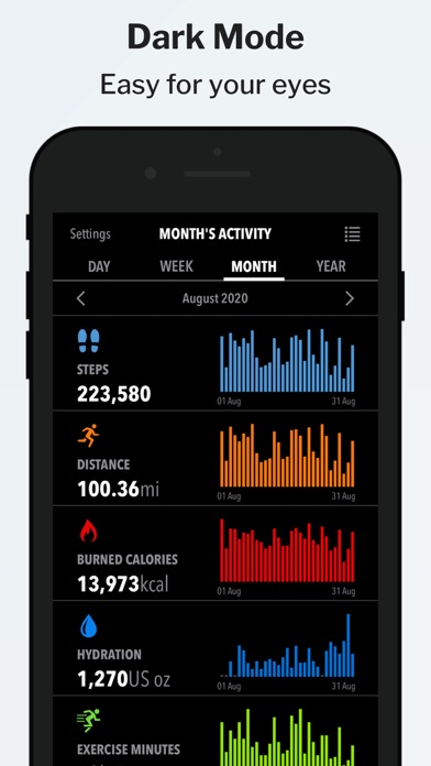 HealthView screenshot 5
