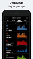 Screenshot 5 of HealthView
