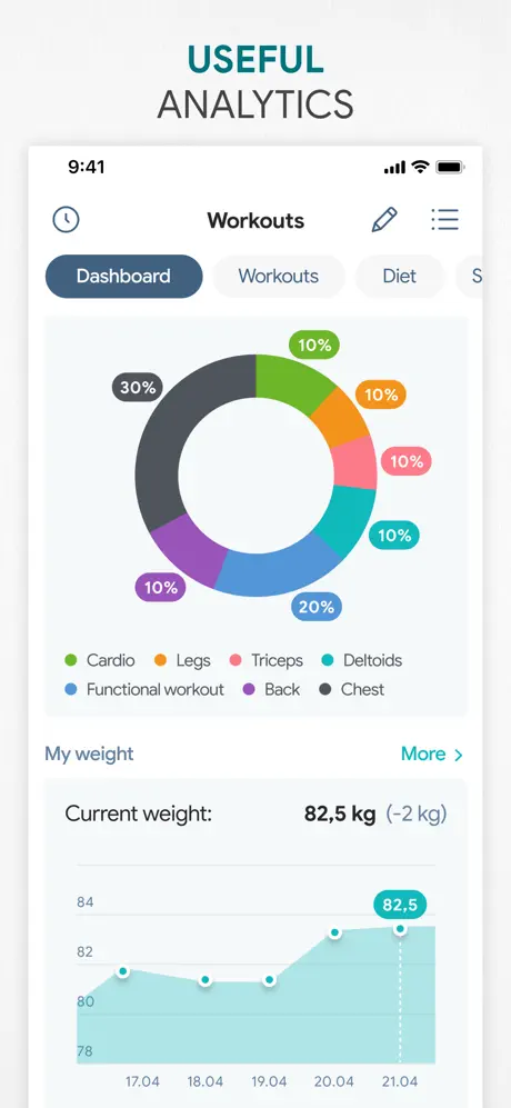 FitnessOnline screenshot 5