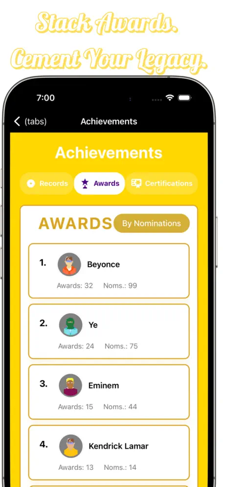 EssentialPopstar Life Sim - iOSGods.com screenshot 3