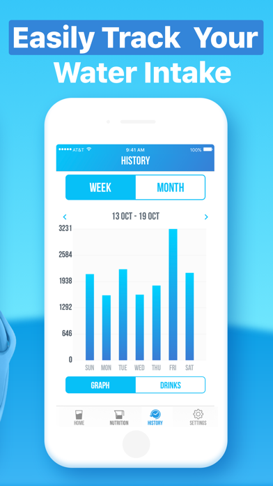 Water Reminder screenshot 5