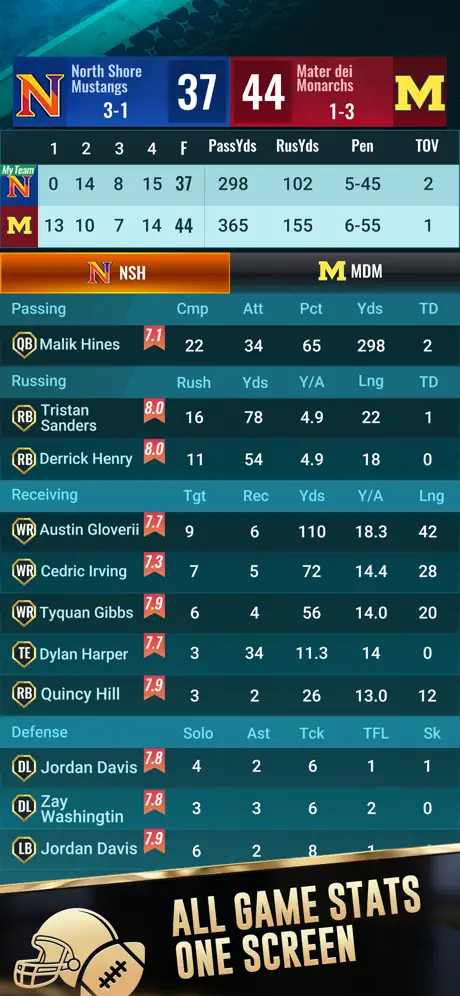 Football Rising Star - iOSGods.com screenshot 2