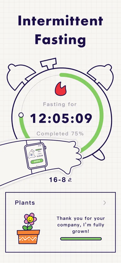 Fastdiet screenshot 2