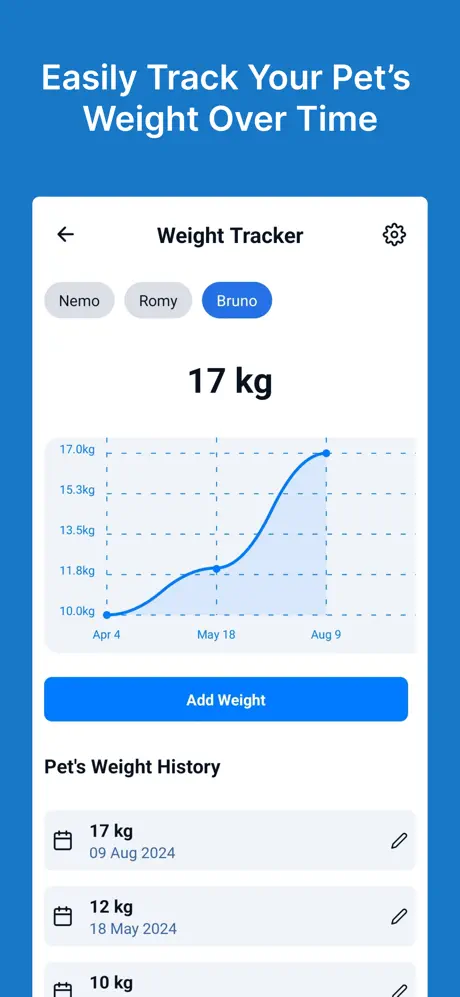 PetNoter screenshot 2