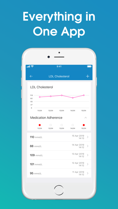 Medisafe screenshot 7