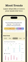 Screenshot 5 of Feelly