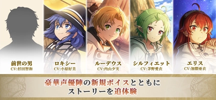 Screenshot 1 of Mushoku Tensei: Chronicle of Echoes