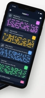 Screenshot 2 of HabitKit