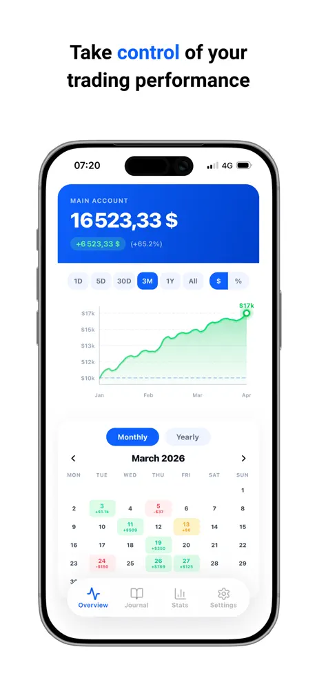 TradeTracker screenshot 1