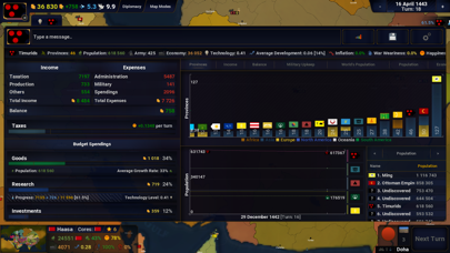 Age of Civilization II screenshot 2