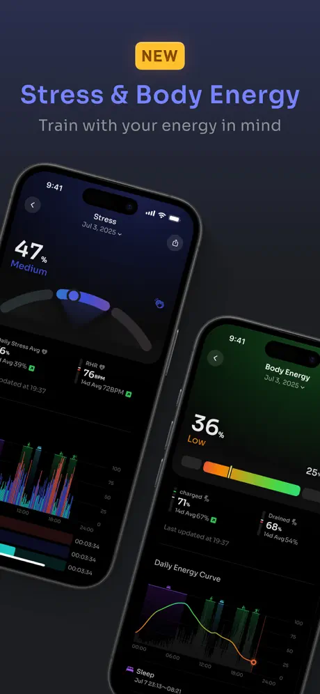 PeakWatch - AI Fitness Coach screenshot 4