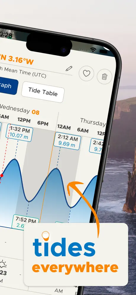 Tide-Forecast.com screenshot 2