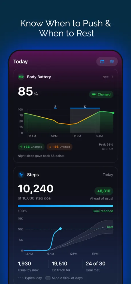 Fit Rest screenshot 2