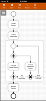 Screenshot 3 of Flowdia Diagrams